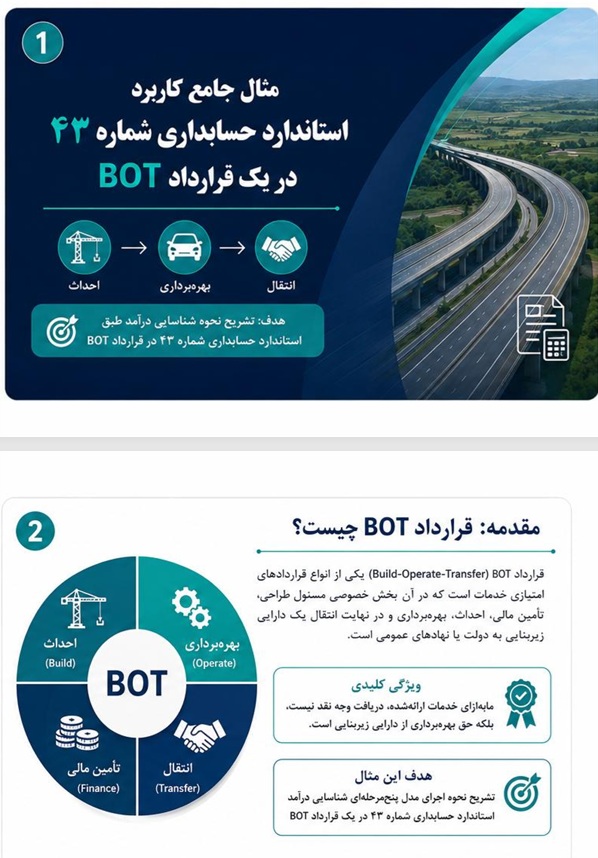 یکی از پیچیده ترین قراردادهای مشمول استاندارد ۴۳، قراردادهای BOT است